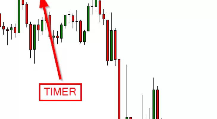 BOLLINGER BANDS MACD CCT FOREX INDICATOR FREE DOWNLOAD