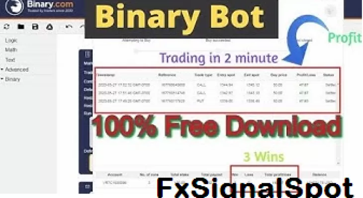 FREE GOES OUT TO PROFIT BINARY BOT 2019