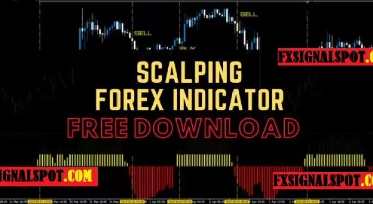 SCALPING FOREX INDICATOR – FOR SHORT TIME FRAME TRADERS