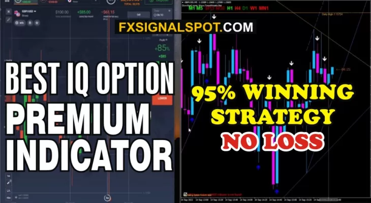 MOST ACCURATE IQ OPTION SIGNAL