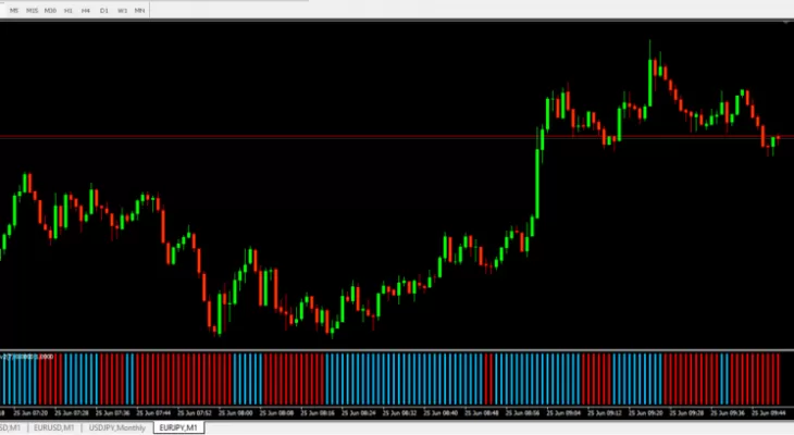 Forextrend_v2